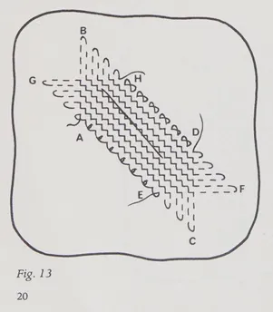 Figure showing darning across a cross-cut hole in fabric - Goldsworthy 1979 p20